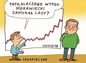 covid-19 humor lockdown epidemia Morawiecki