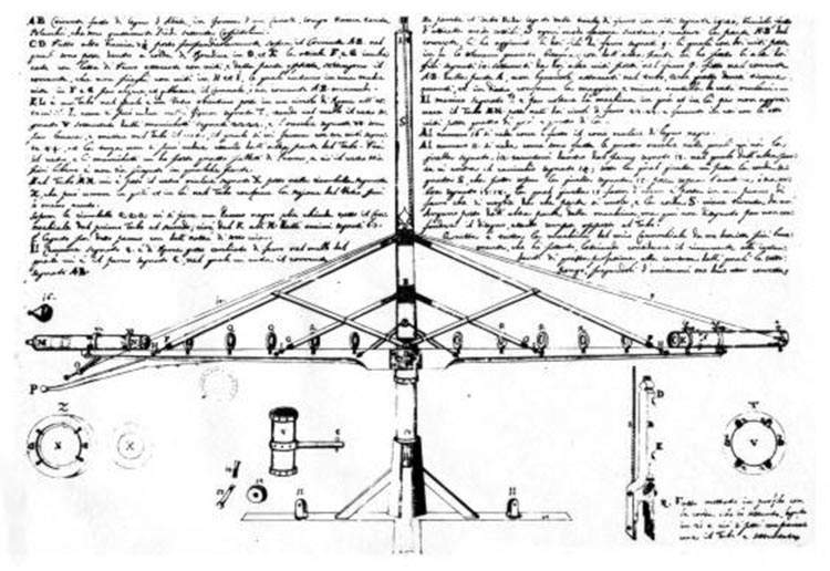 Boratini projekt urządzenia boratynki